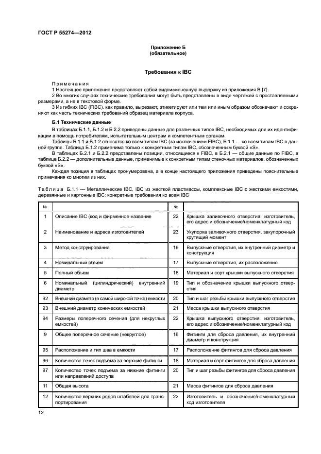 ГОСТ Р 55274-2012