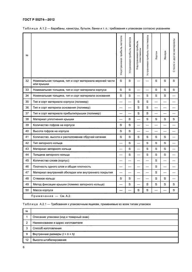 ГОСТ Р 55274-2012