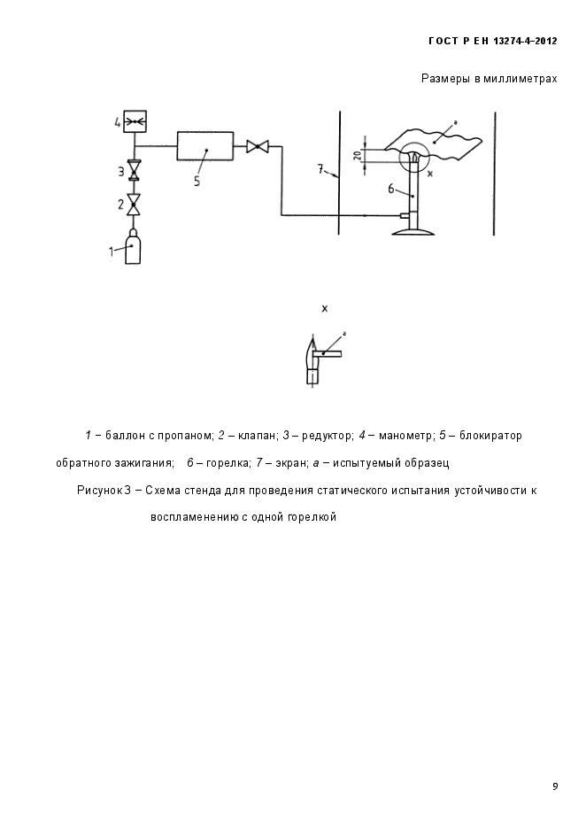 ГОСТ Р ЕН 13274-4-2012