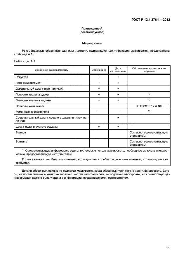 ГОСТ Р 12.4.276-1-2012