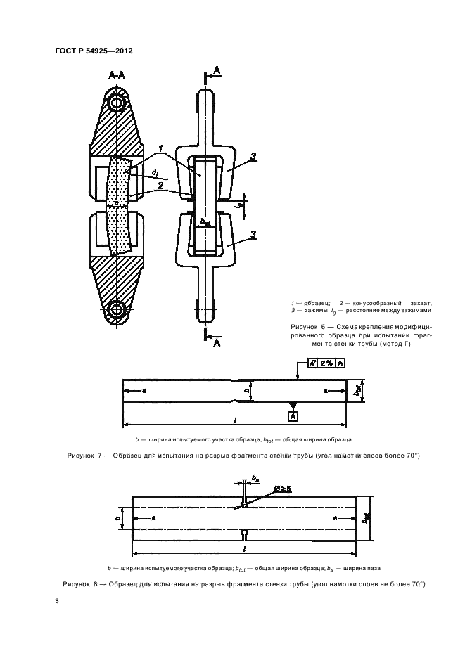 ГОСТ Р 54925-2012