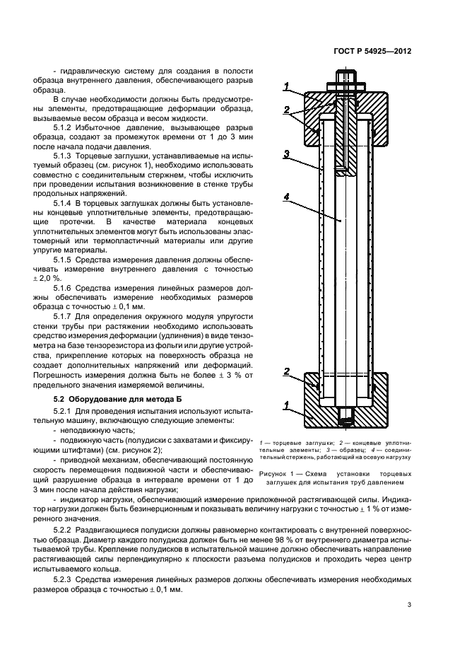 ГОСТ Р 54925-2012