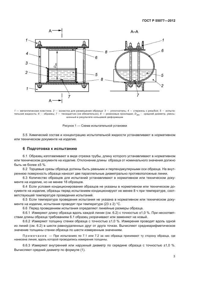 ГОСТ Р 55077-2012