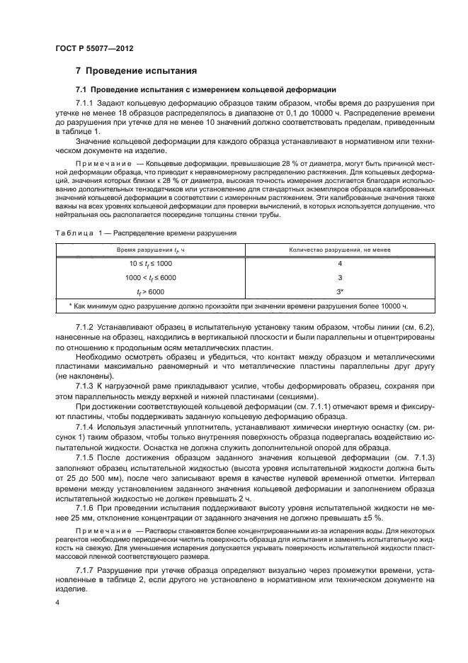 ГОСТ Р 55077-2012