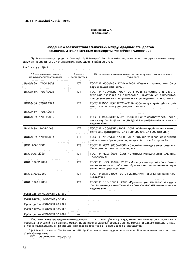 ГОСТ Р ИСО/МЭК 17065-2012