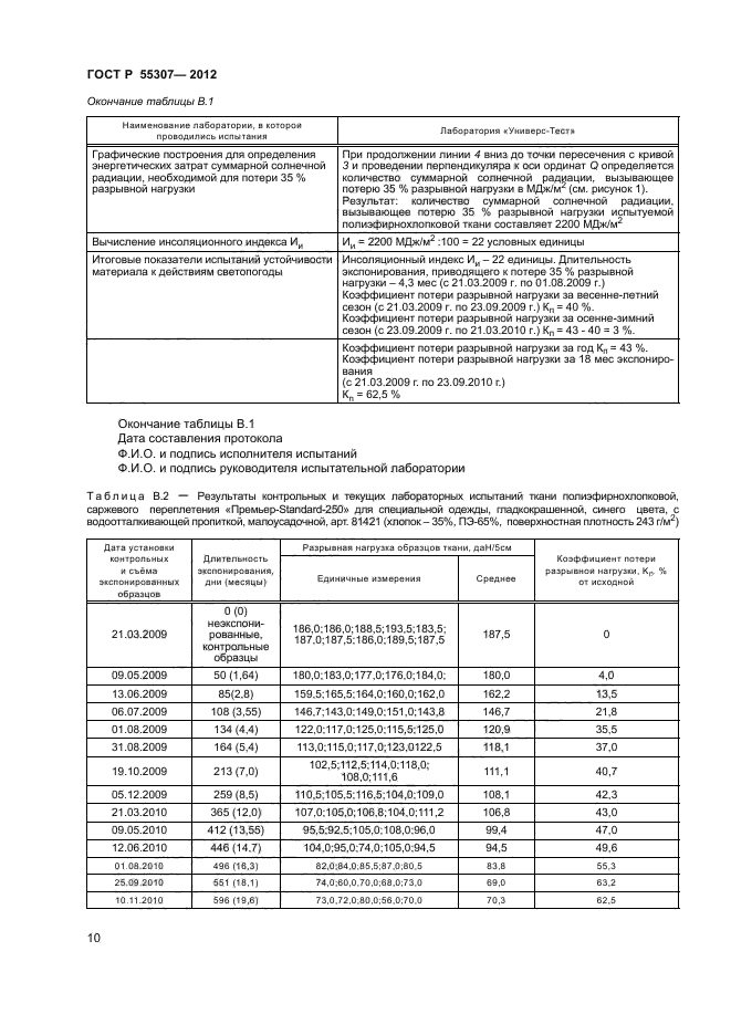 ГОСТ Р 55307-2012