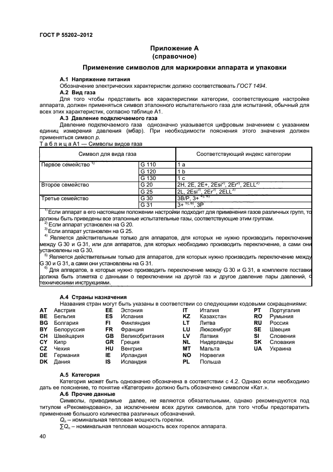 ГОСТ Р 55202-2012