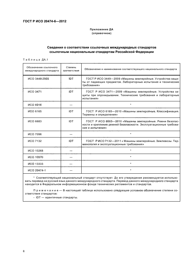 ГОСТ Р ИСО 20474-6-2012