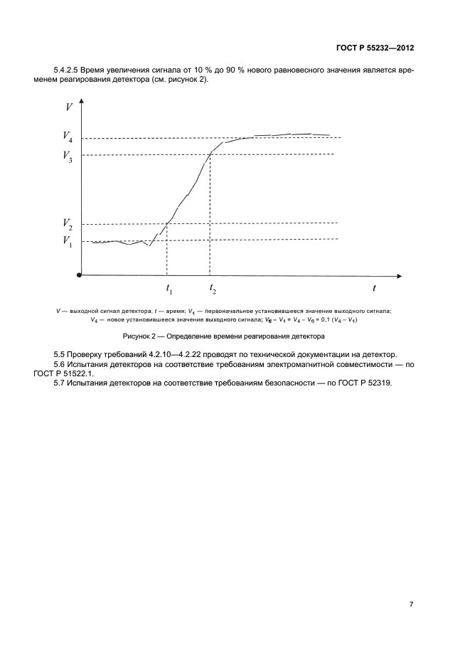 ГОСТ Р 55232-2012