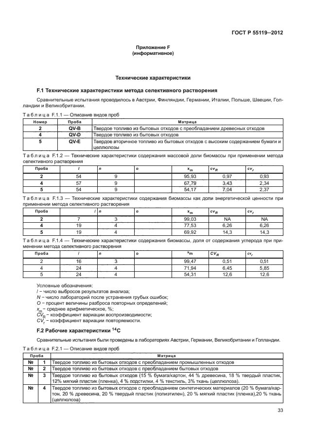 ГОСТ Р 55119-2012