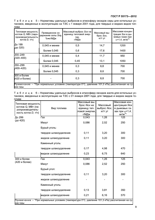 ГОСТ Р 55173-2012