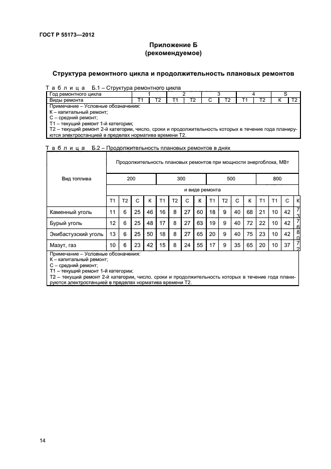 ГОСТ Р 55173-2012