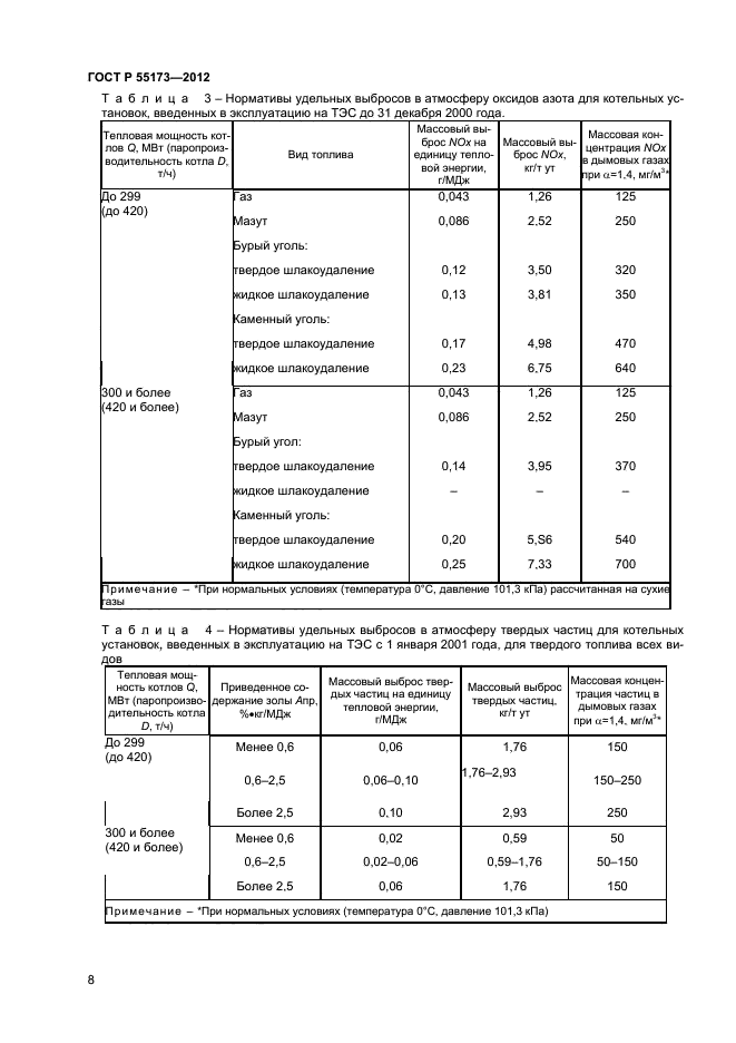 ГОСТ Р 55173-2012