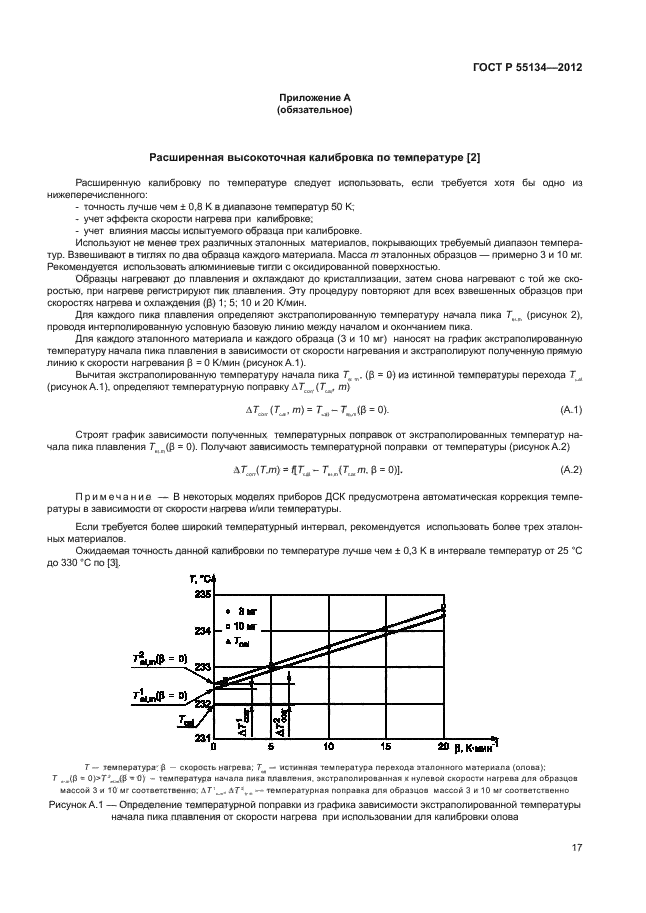 ГОСТ Р 55134-2012