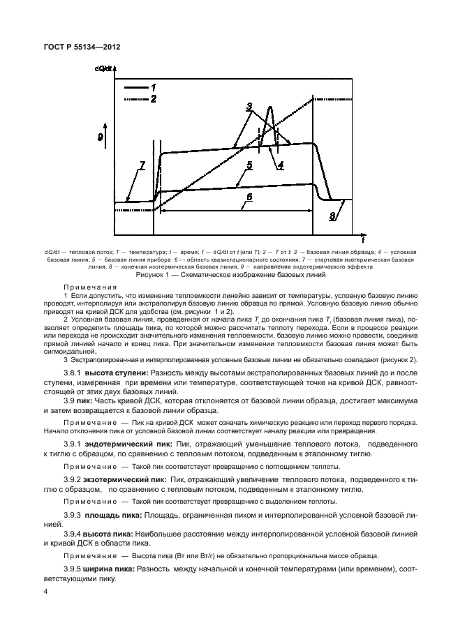 ГОСТ Р 55134-2012