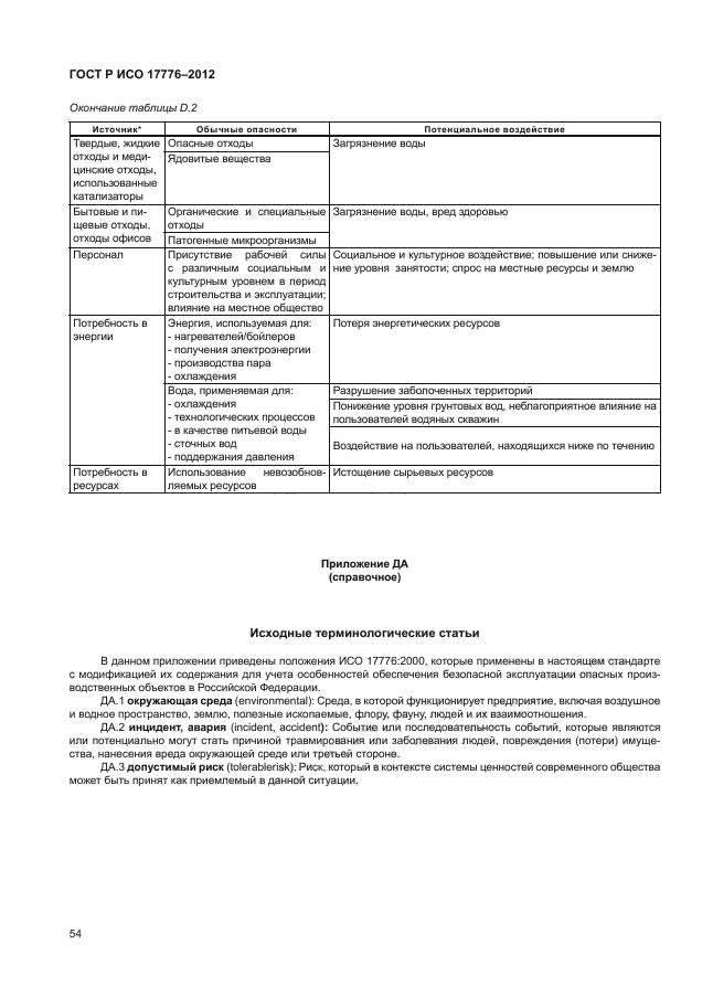 ГОСТ Р ИСО 17776-2012