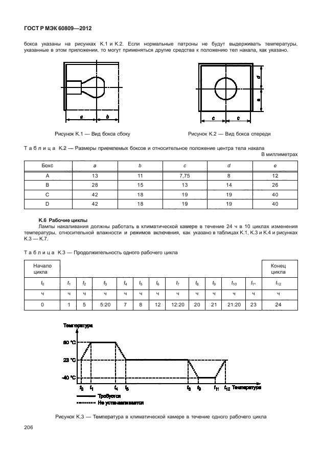 ГОСТ Р МЭК 60809-2012