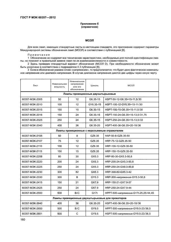 ГОСТ Р МЭК 60357-2012