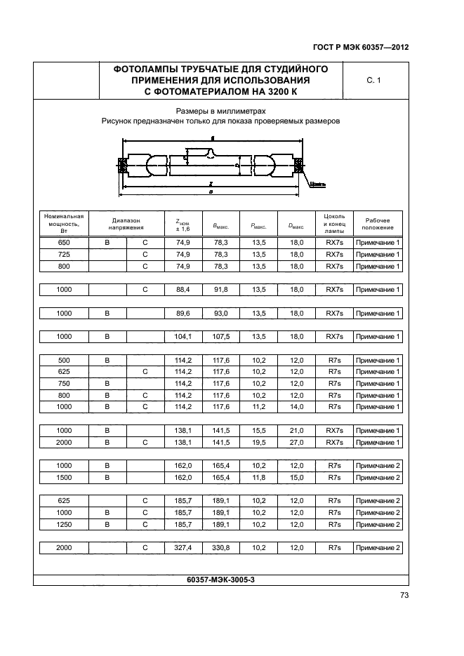 ГОСТ Р МЭК 60357-2012