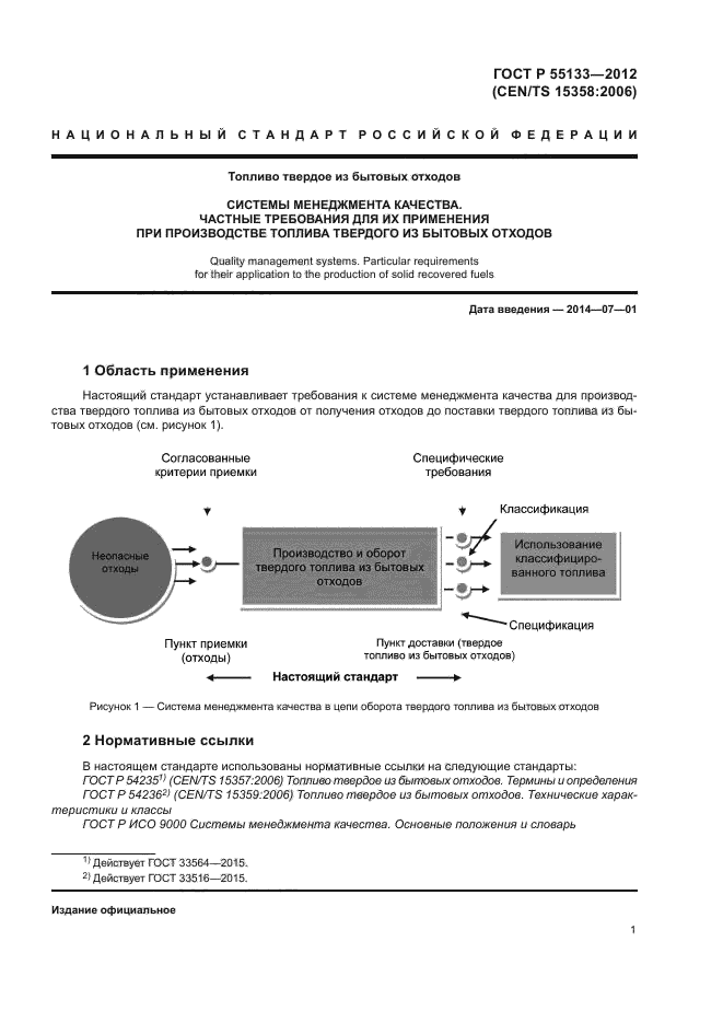 ГОСТ Р 55133-2012