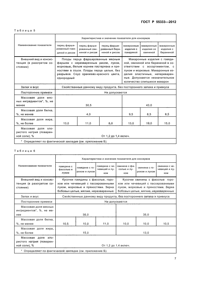 ГОСТ Р 55333-2012