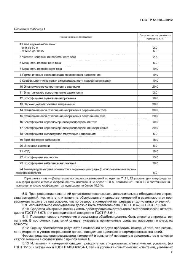 ГОСТ Р 51838-2012