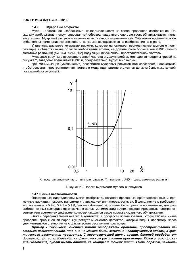 ГОСТ Р ИСО 9241-303-2012