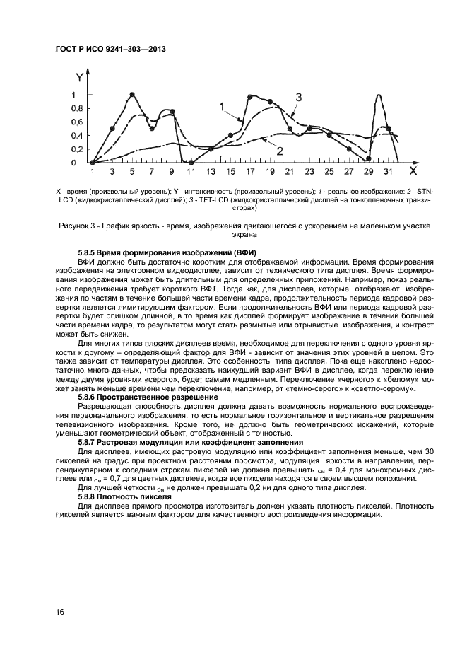 ГОСТ Р ИСО 9241-303-2012