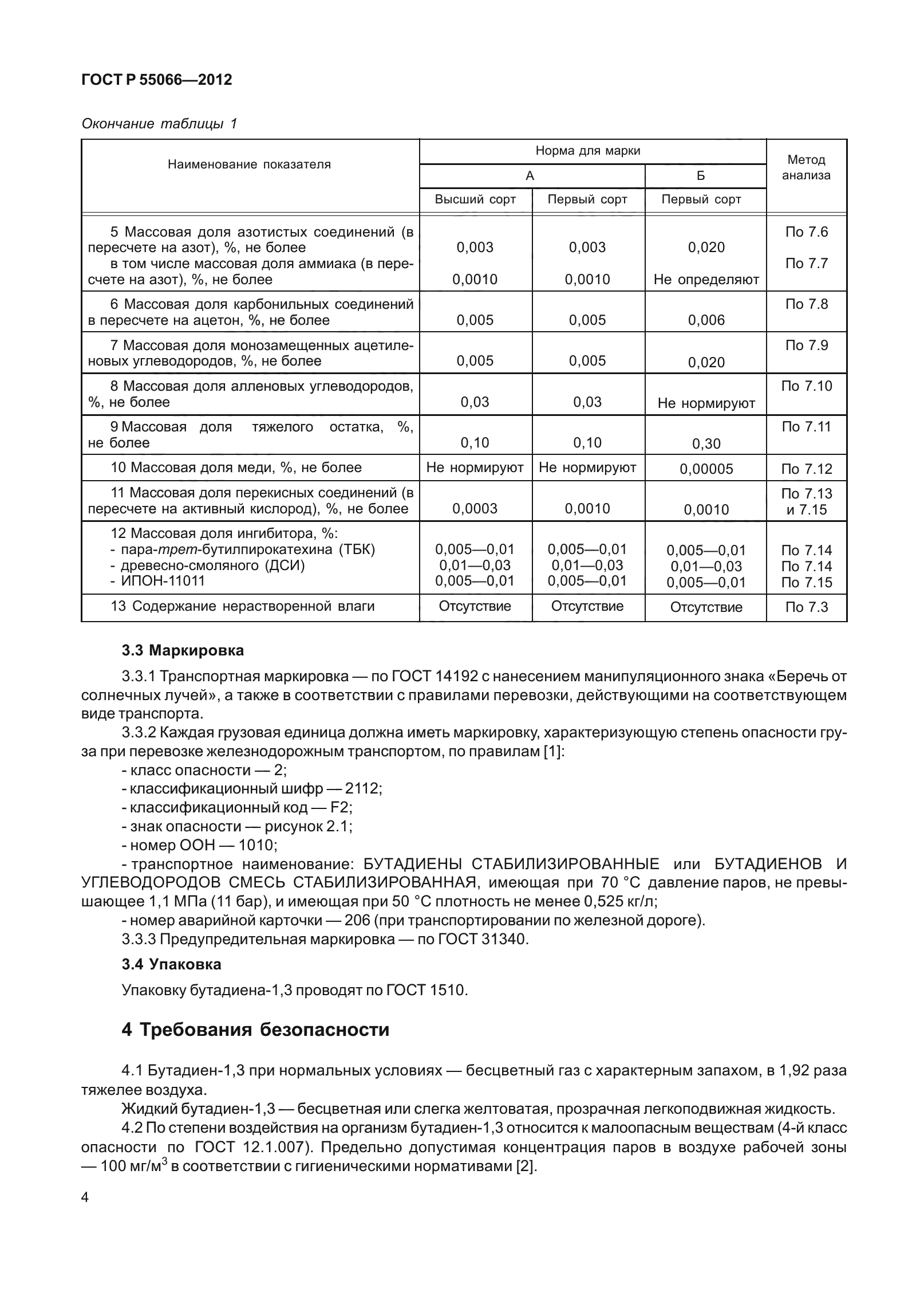 ГОСТ Р 55066-2012