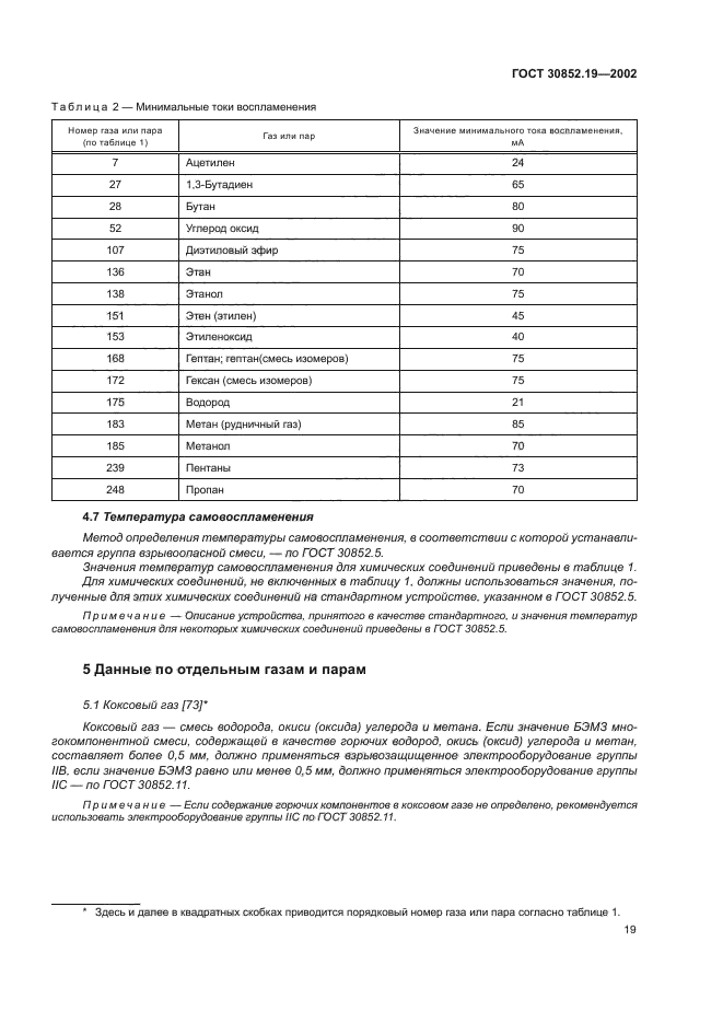 ГОСТ 30852.19-2002