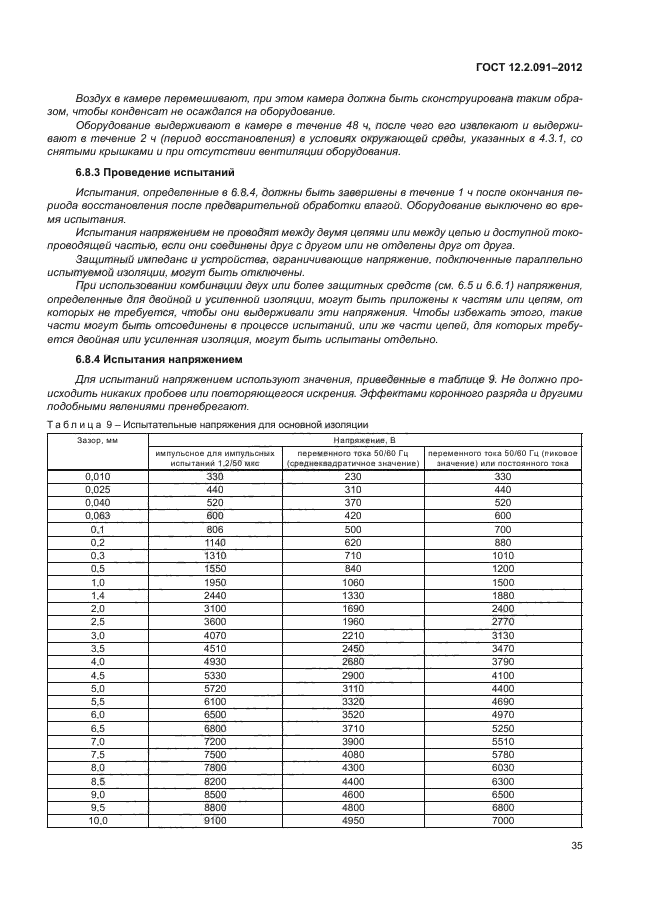 ГОСТ 12.2.091-2012