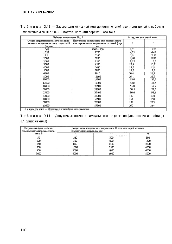 ГОСТ 12.2.091-2002