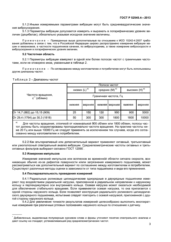 ГОСТ Р 52545.4-2013