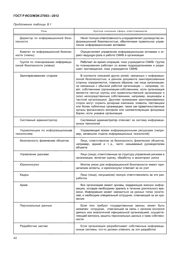 ГОСТ Р ИСО/МЭК 27003-2012