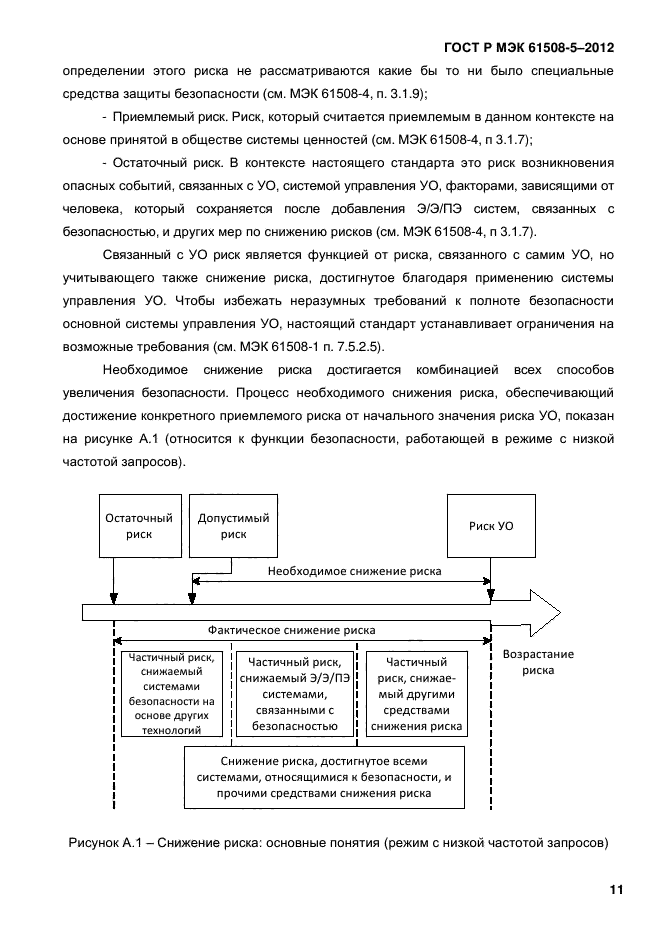 ГОСТ Р МЭК 61508-5-2012