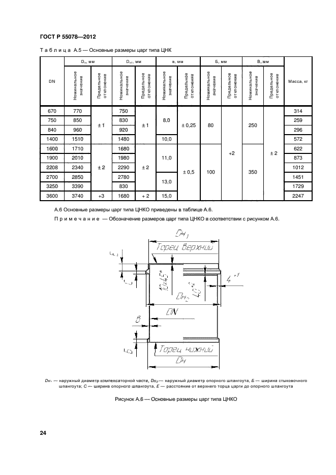 ГОСТ Р 55078-2012