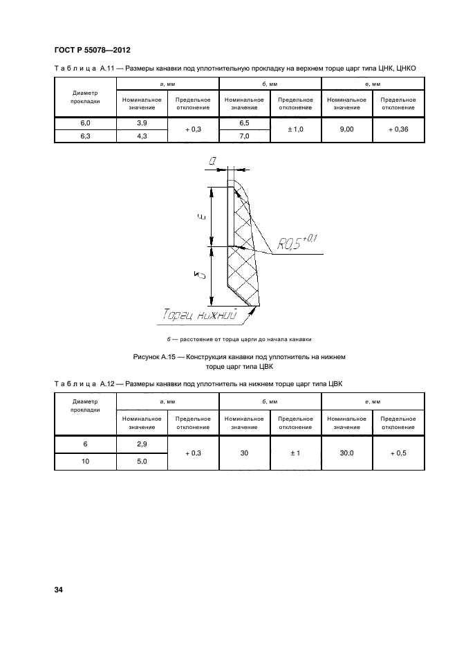 ГОСТ Р 55078-2012