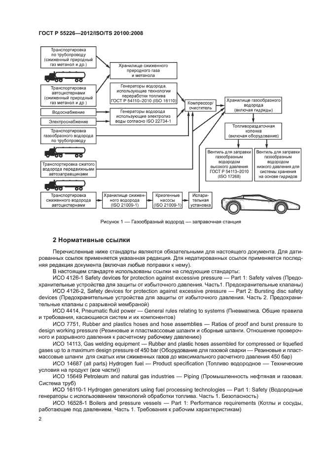 ГОСТ Р 55226-2012