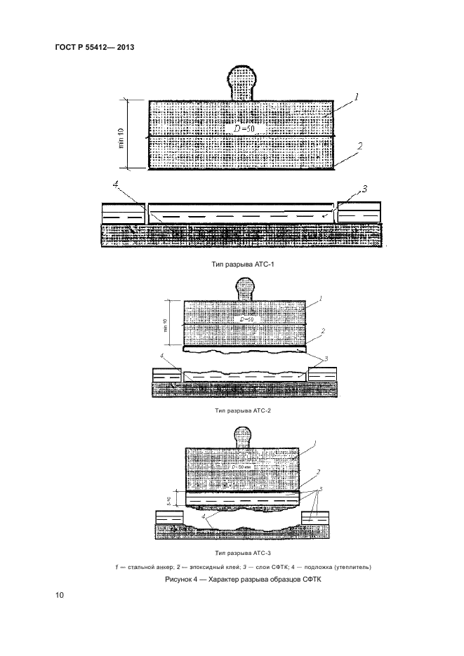 ГОСТ Р 55412-2013