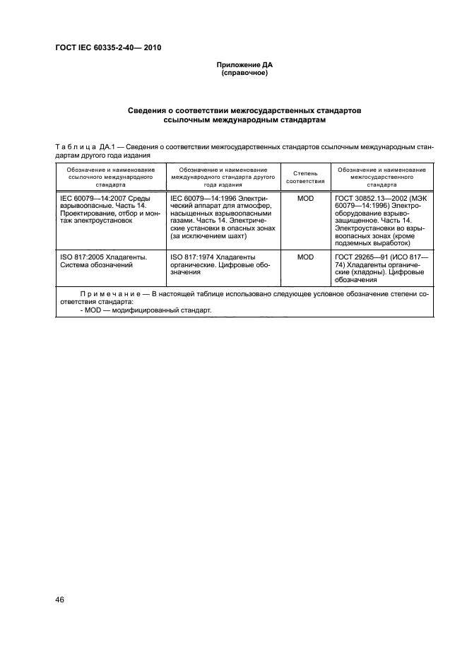 ГОСТ IEC 60335-2-40-2010