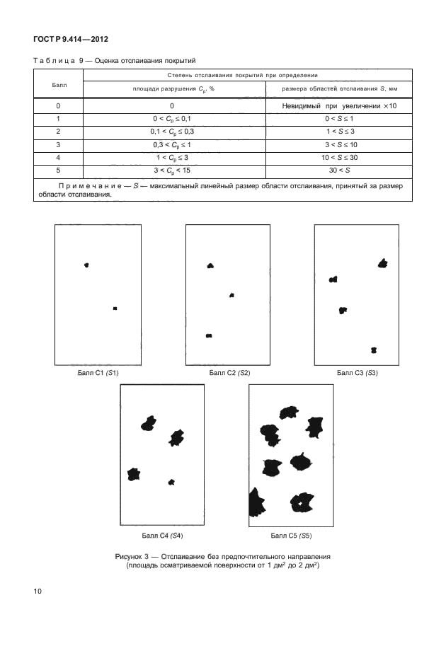 ГОСТ Р 9.414-2012