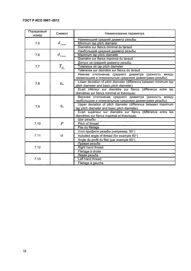 ГОСТ Р ИСО 5967-2013