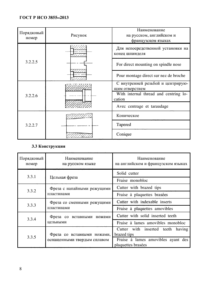 ГОСТ Р ИСО 3855-2013