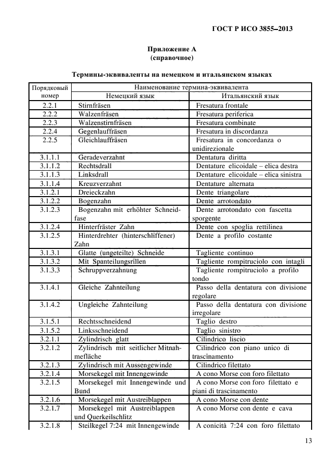 ГОСТ Р ИСО 3855-2013