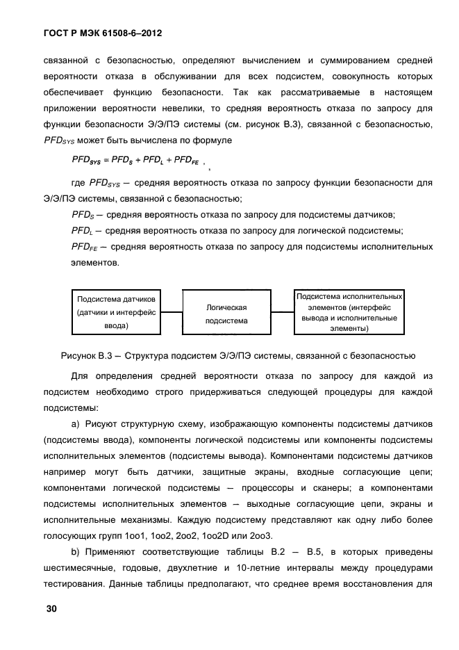 ГОСТ Р МЭК 61508-6-2012