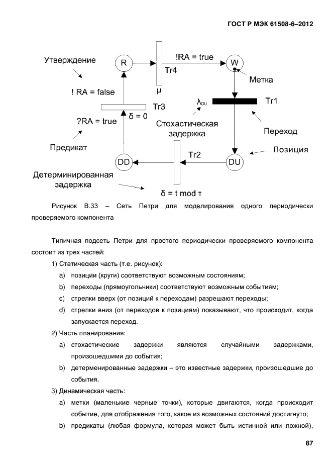 ГОСТ Р МЭК 61508-6-2012