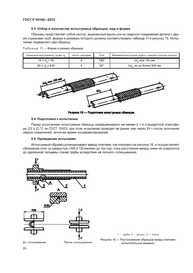 ГОСТ Р 55142-2012