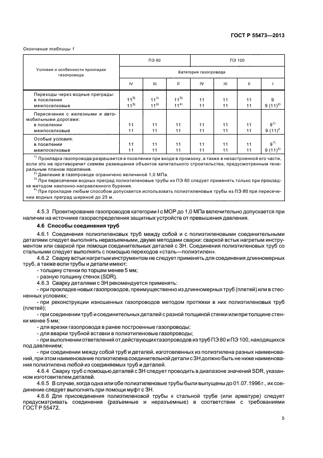 ГОСТ Р 55473-2013