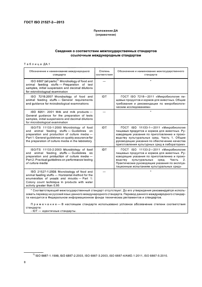 ГОСТ ISO 21527-2-2013