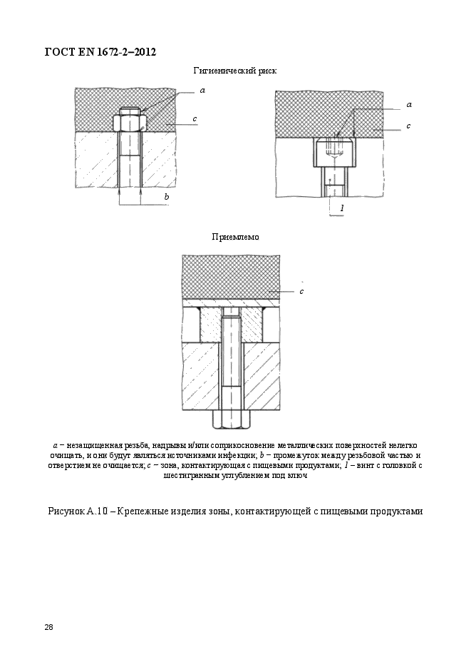 ГОСТ EN 1672-2-2012